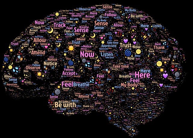 **"Neuroplastyczność w służbie self-care: Jak świadome przeprogramowywanie nawyków myślowych w domu może realnie poprawić Twoje samopoczucie"** - 5 2025